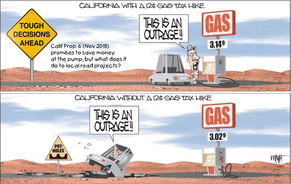 > Calif Prop 6 (tough decision Nov 2018).png