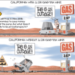 > Calif Prop 6 (tough decision Nov 2018) 0