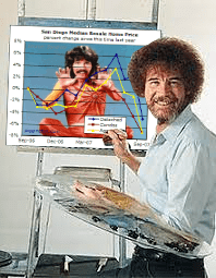 procrastination is a terrible thing